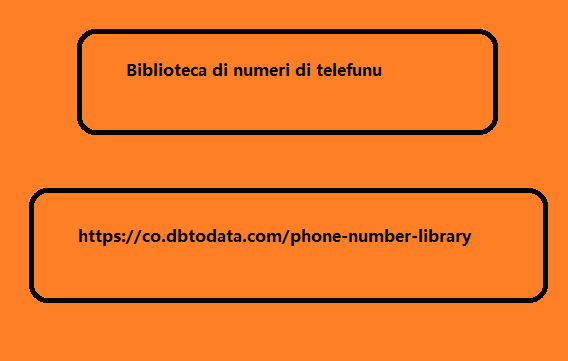 Biblioteca di numeri di telefunu